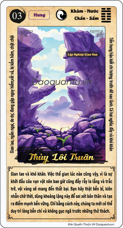 Thủy Lôi Truân
