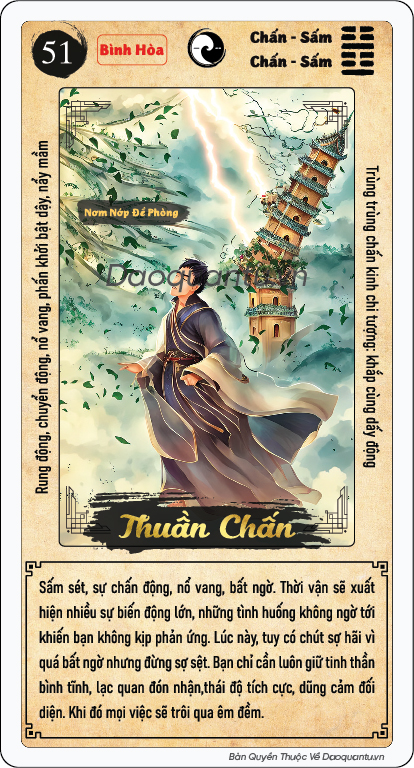 Thuần Chấn