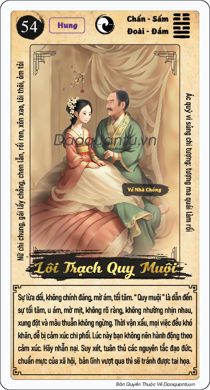 Lôi Trạch Quy Muội