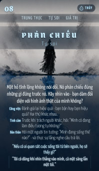 PHẢN CHIẾU